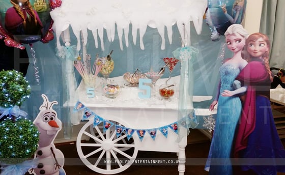 Childrens Birthday Parties 16